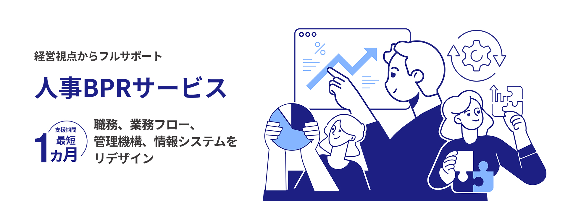 企業価値の向上は「人財」がすべて「人的資本経営仕組み化サービス」人的資本を見える化し、実践の道筋をつける